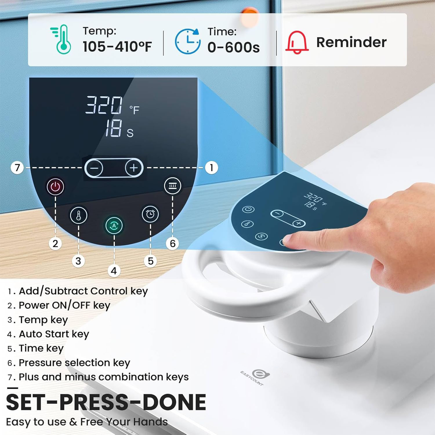 15''x15'' with Single Workbench- 360° Dual Auto Heat Press
