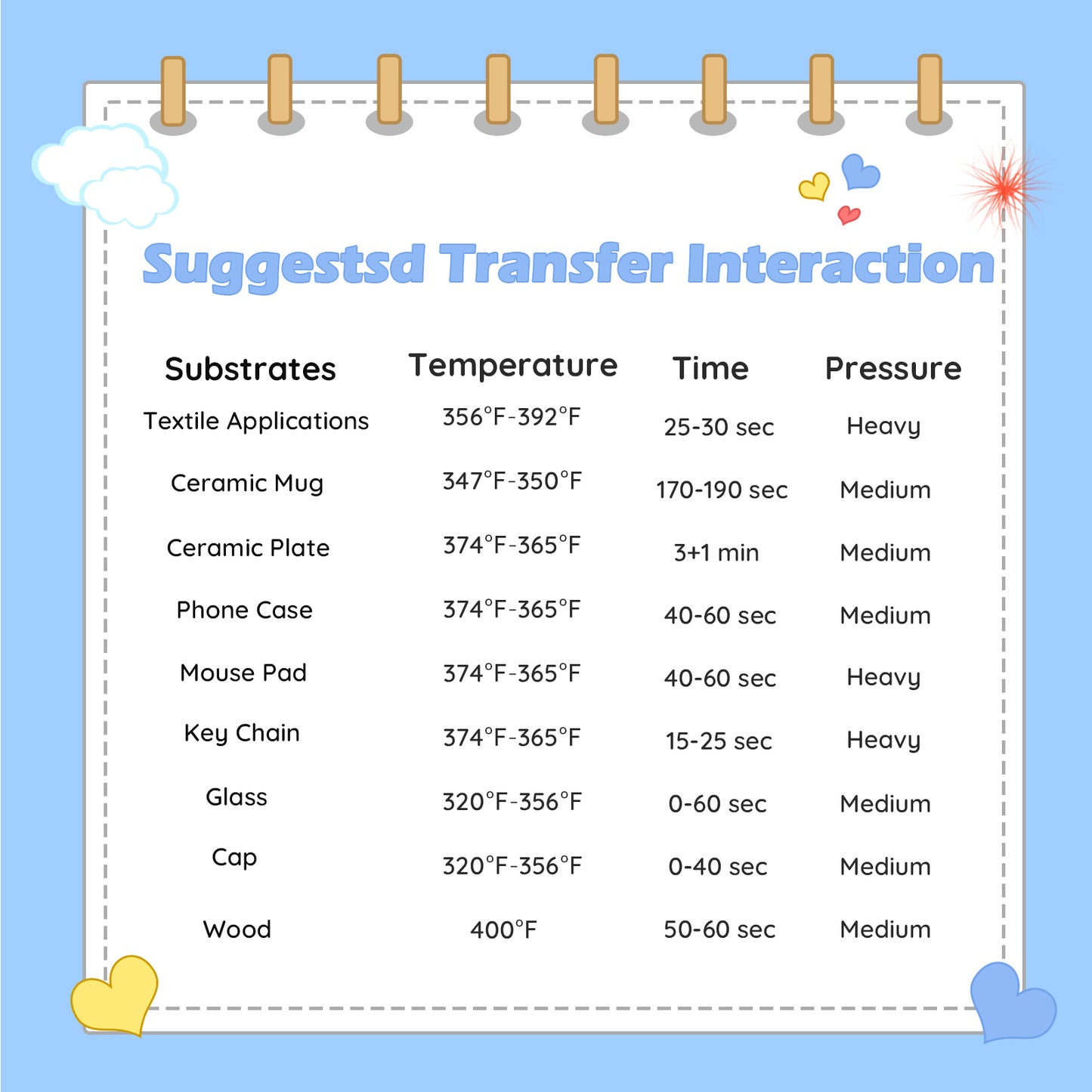Sublimation Paper