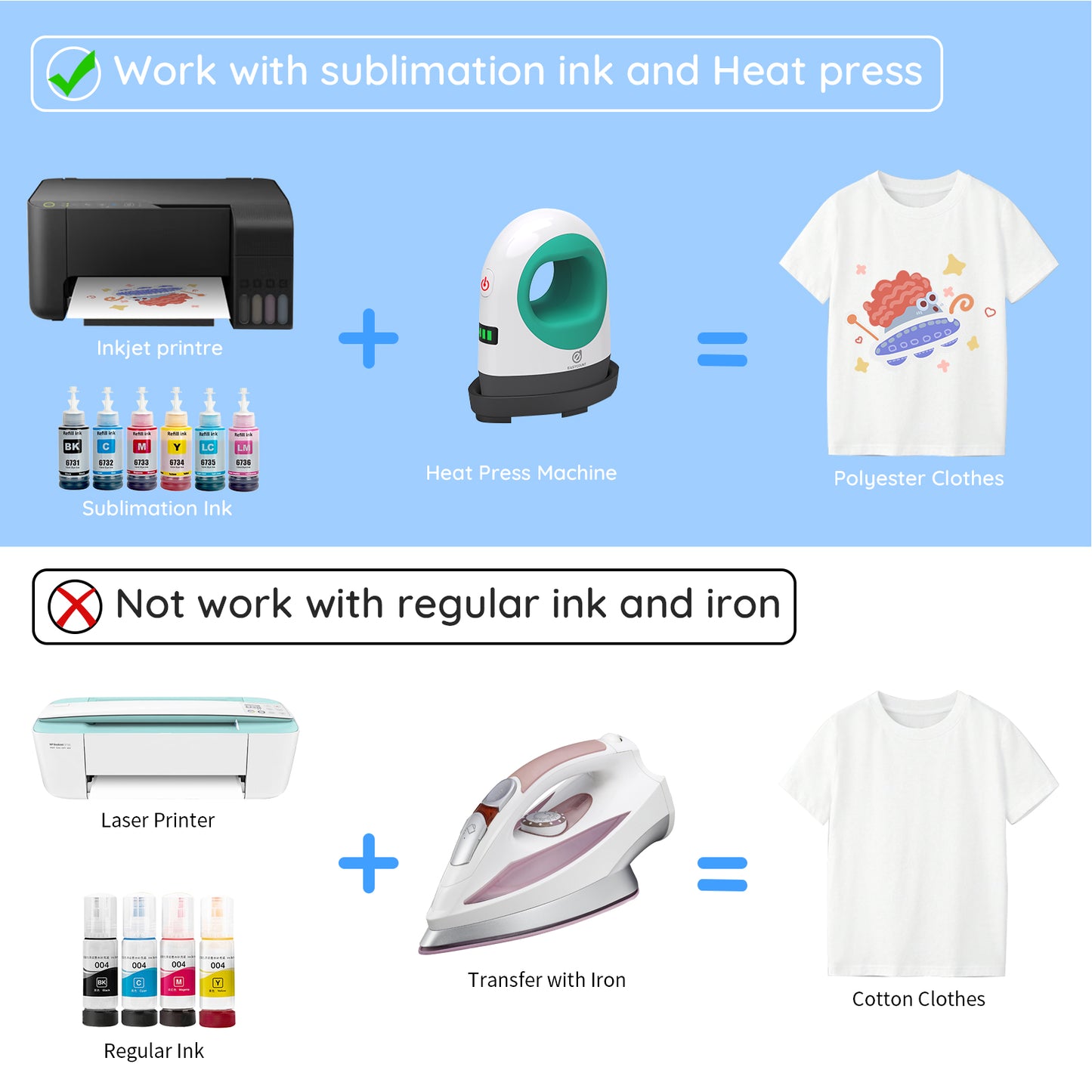 Sublimation Paper