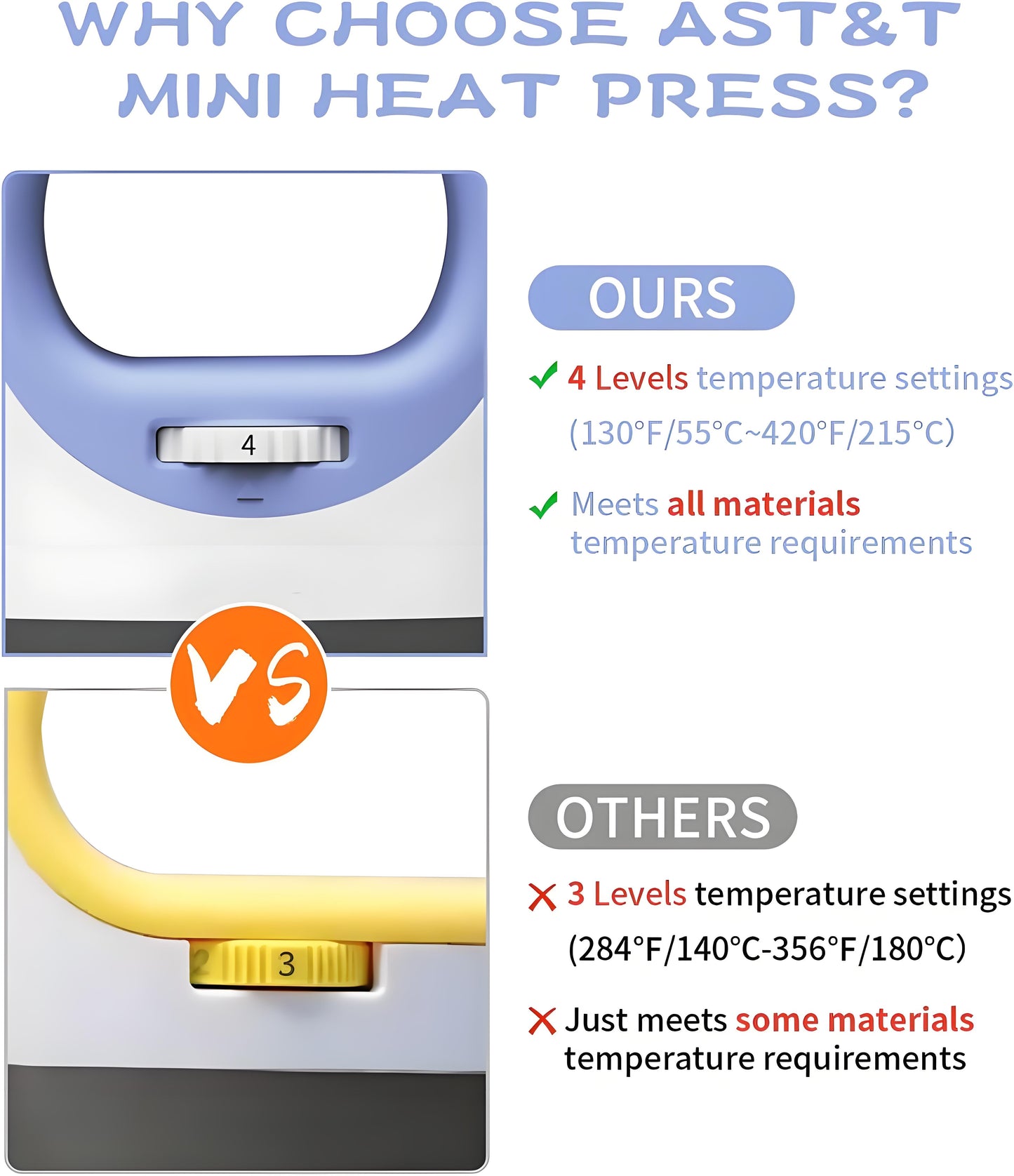 4''x3'' Heatpress(Purple)