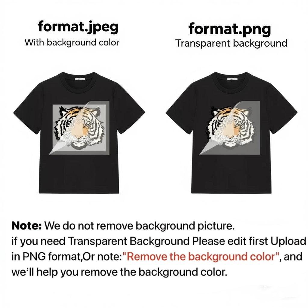5PCS (28cm*28cm/11 inch*11 inch) Professional Grade Iron-on Transfers, Customized DIY Thermal Transfer Hot Print Pictures Processing, Create Custom Apparel in Minutes(DTF Technology)