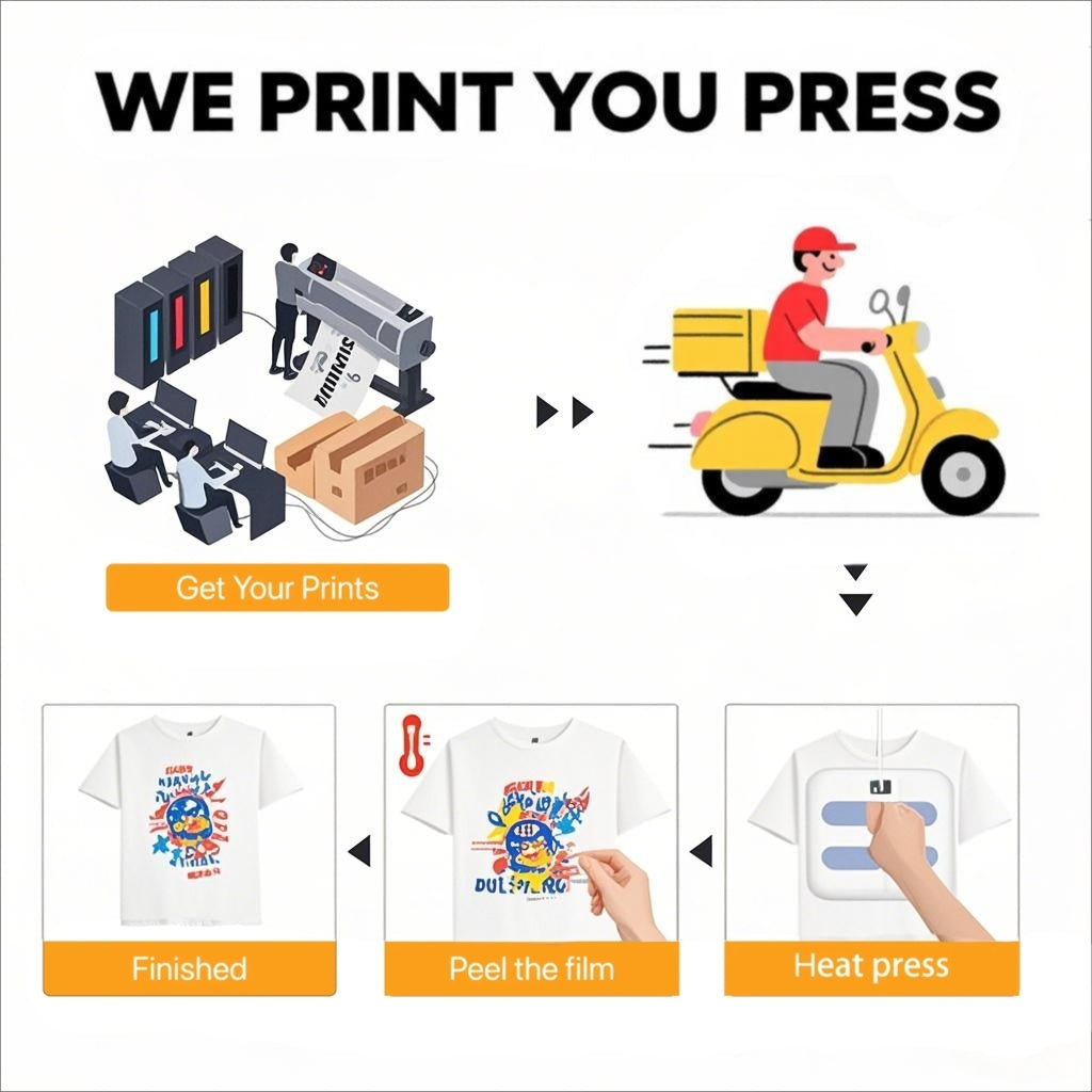 5PCS (28cm*28cm/11 inch*11 inch) Professional Grade Iron-on Transfers, Customized DIY Thermal Transfer Hot Print Pictures Processing, Create Custom Apparel in Minutes(DTF Technology)