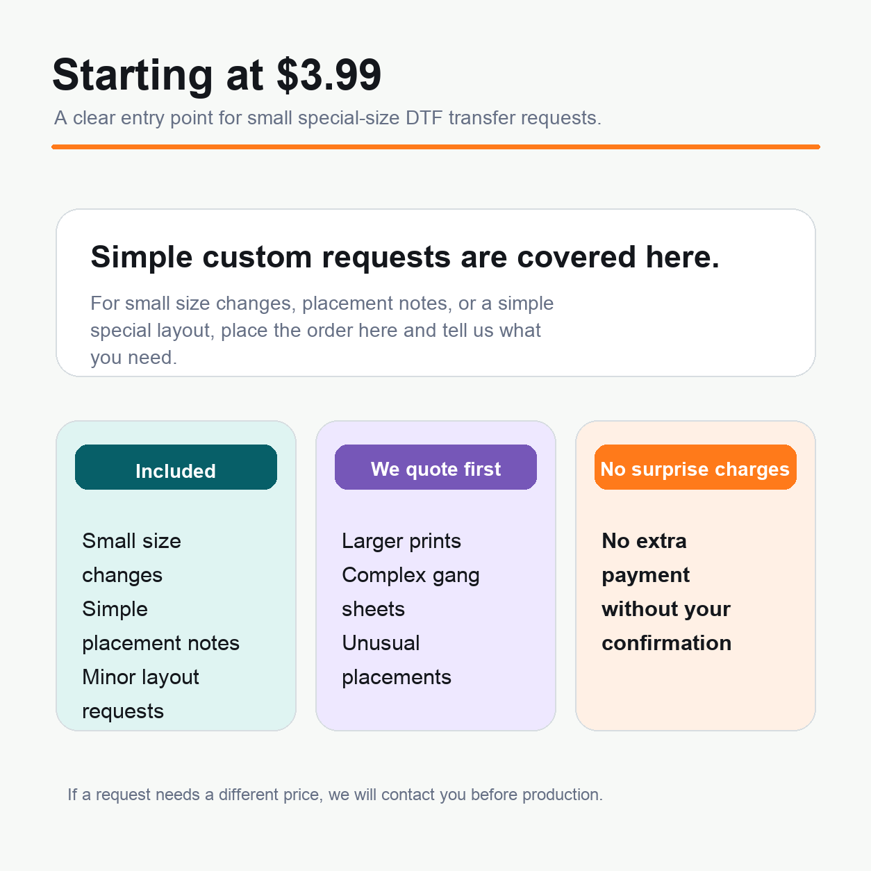 Custom size DTF transfer pricing and quote note