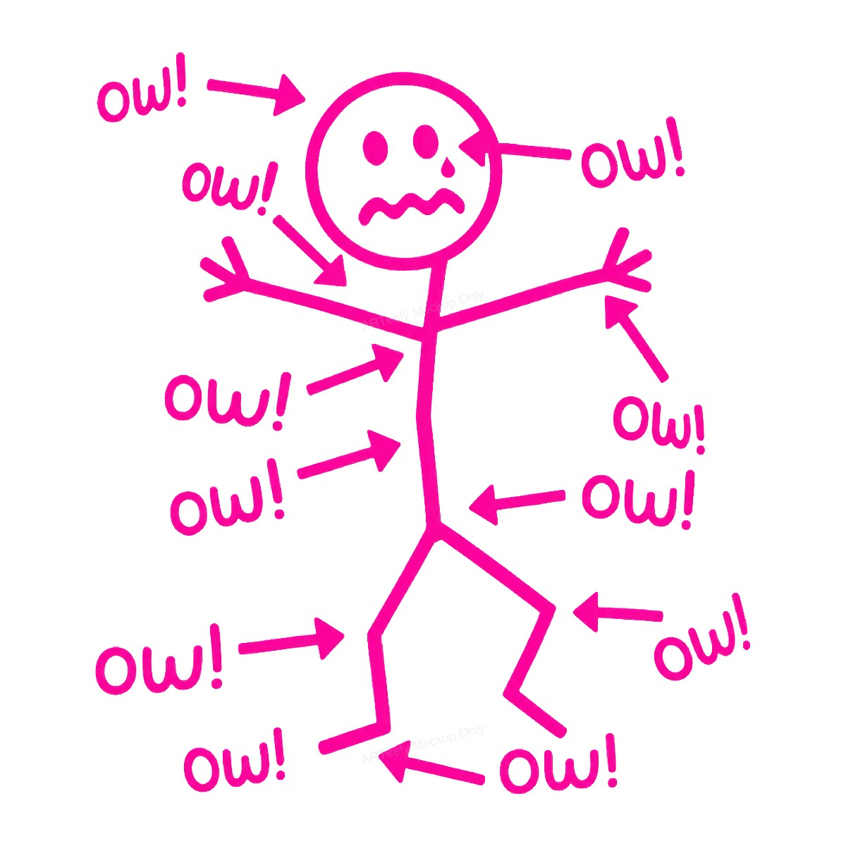 Funny Graphic Transfer Pink Stick Figure “Ow” Pain Diagram Cartoon for T Shirts Hoodies and Casual Wear - 1