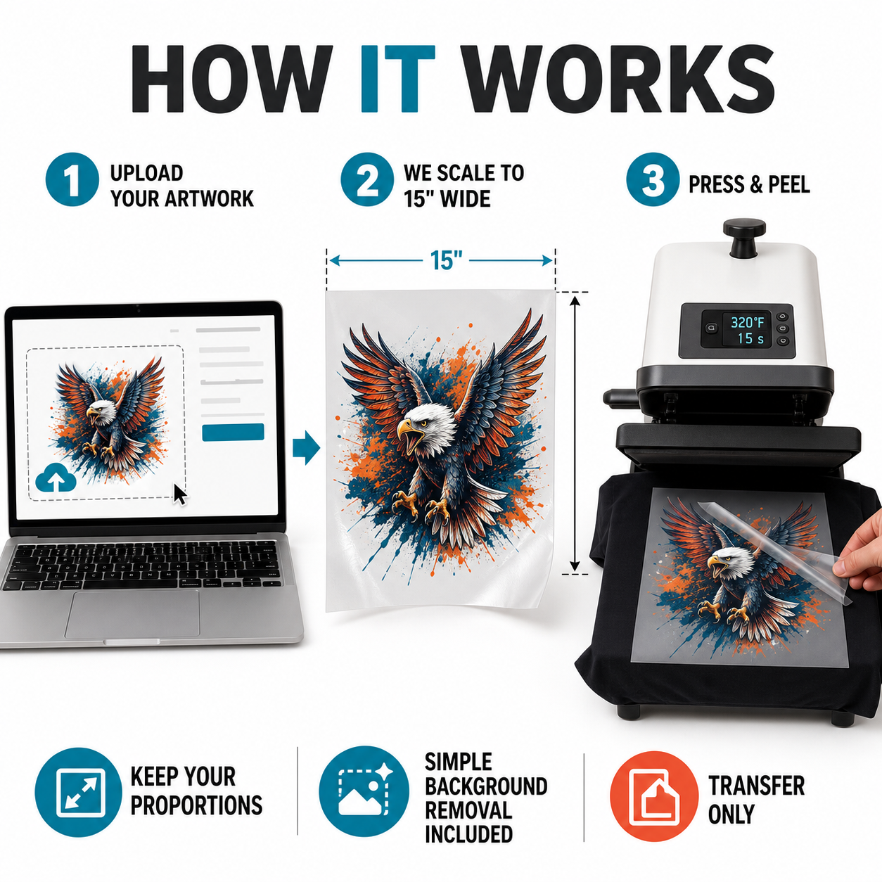 ARTeefy 15-inch-wide Custom DTF v1: upload scale press and peel workflow