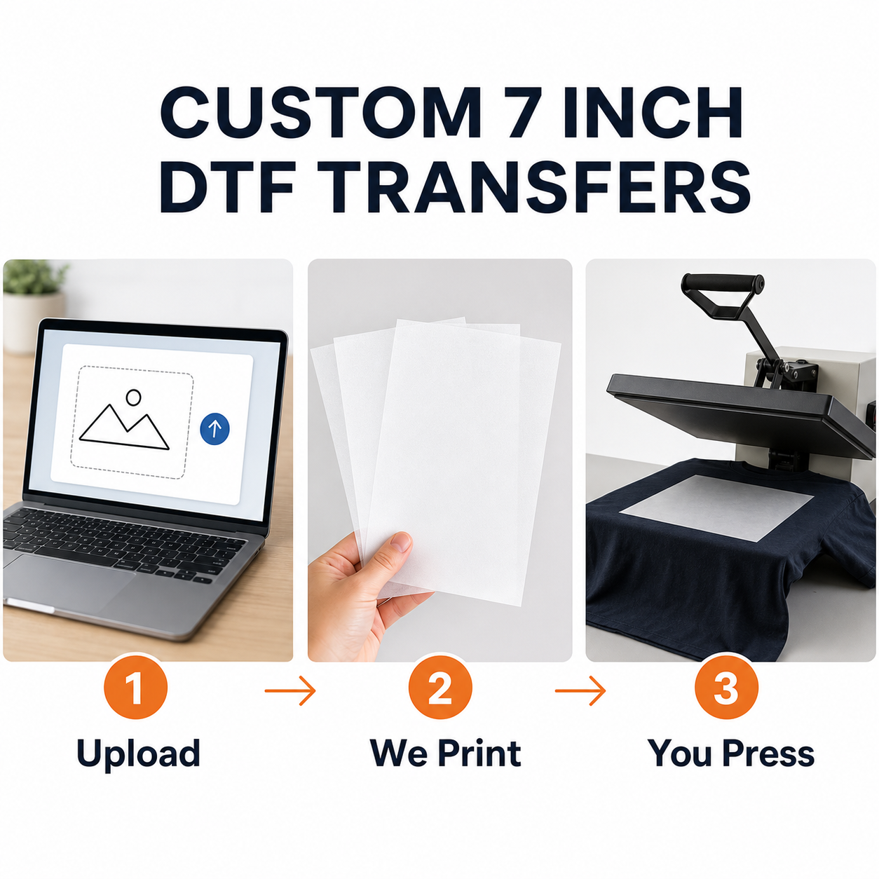 3pcs Custom 7 inch DTF Iron On Transfer [18×18cm] Ready to Press Personalized Heat Transfer for Youth T-Shirt, Hoodie, Tote Bag  Medium Size DIY Your Own Design