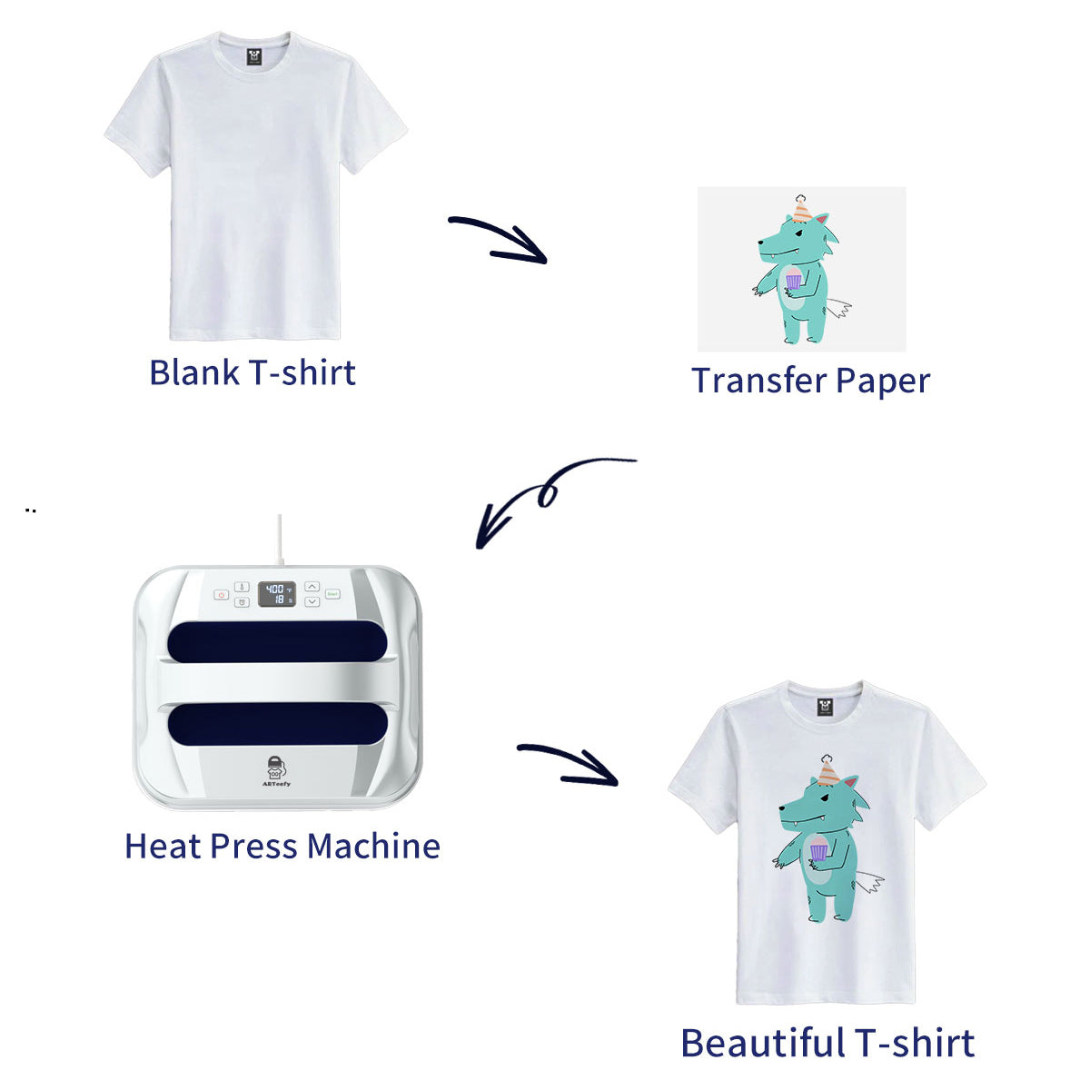 12''x10''Heat Press(Silver)