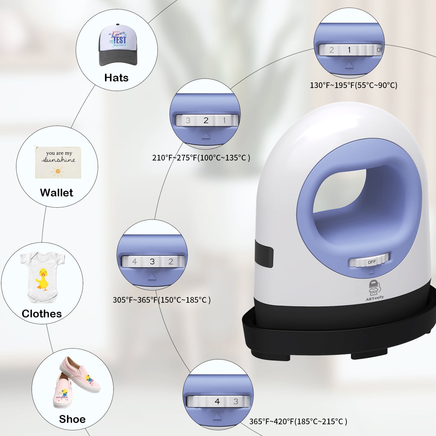 4''x3'' Heat Press(Purple)