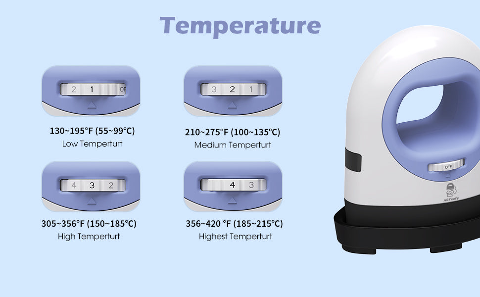 4''x3'' Heat Press(Purple)